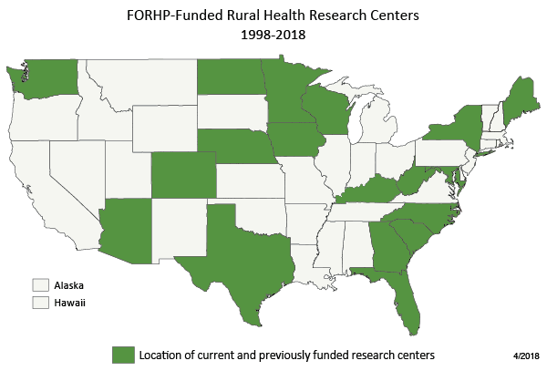 FORHP Research Centers