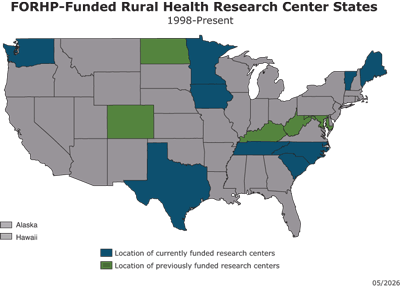 funded research centers