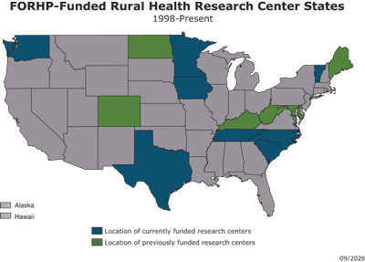 funded research centers