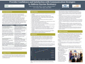 Poster Presentation Example